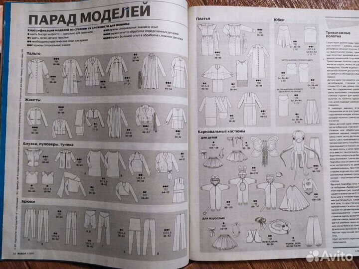 Журнал Бурда 11/2013, 2011, 3/2018, 9/2002, 1/2011