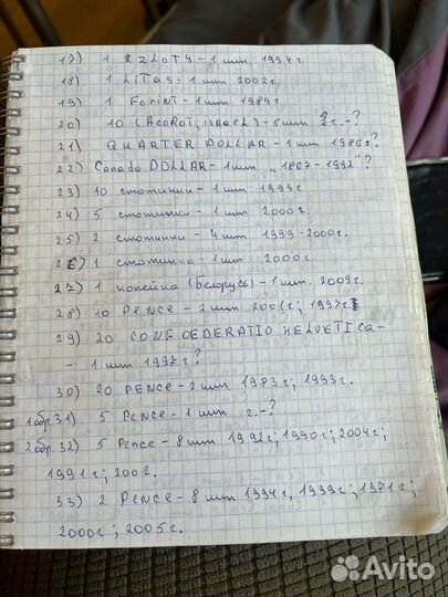 Монеты СССР, РФ, и других стран