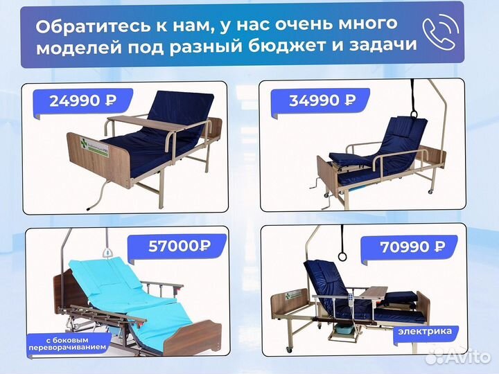 Кровать функциональная для ухода за больными