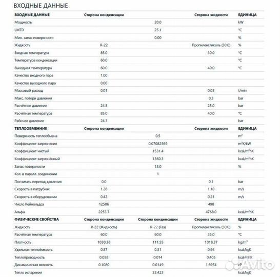 Теплообменник SN14-20 для гвс 250кВт