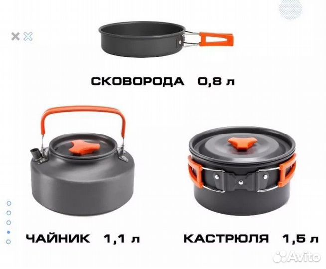 Набор посуды туристический