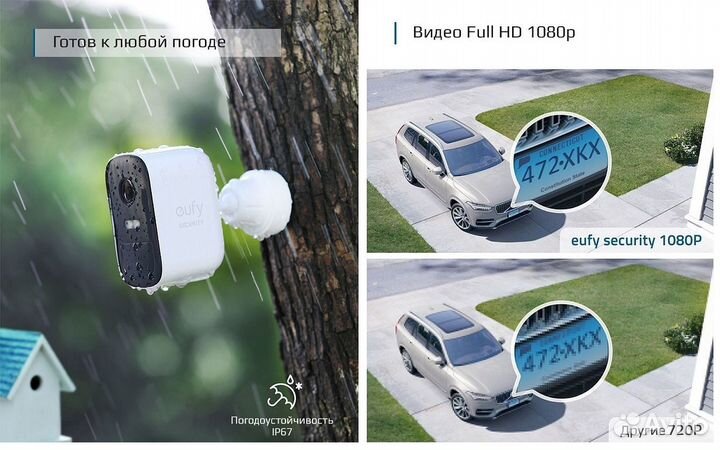 Комплект камера наблюдения Anker EufyCam 2C