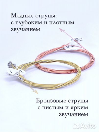 2 комплекта струн для гитары + медиаторы + аксессу