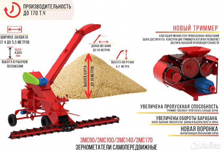 Зернометатель Агромаш ЗС-90, 2024