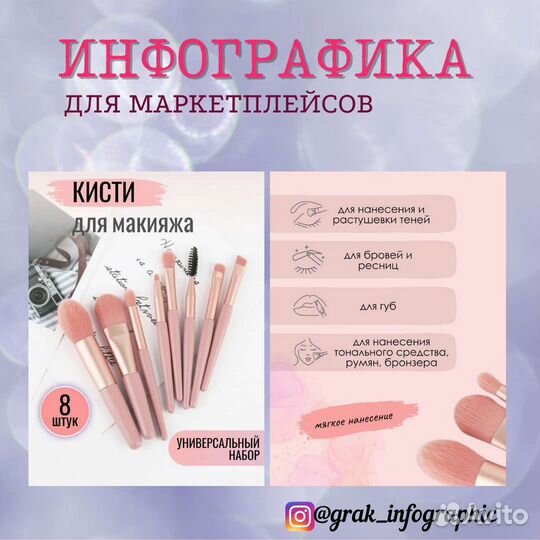 Инфографика для маркетплейсов