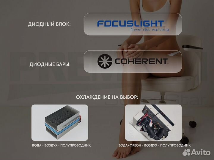 Диодный лазер для эпиляции 2000W