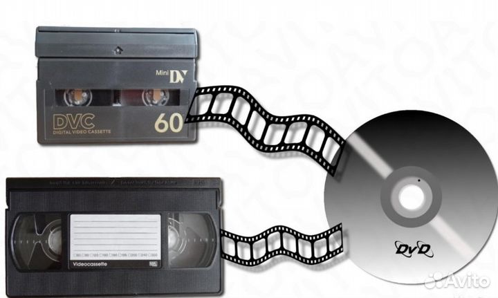 Оцифровка видеокассет VHS, miniDV, VHS-C, Hi8