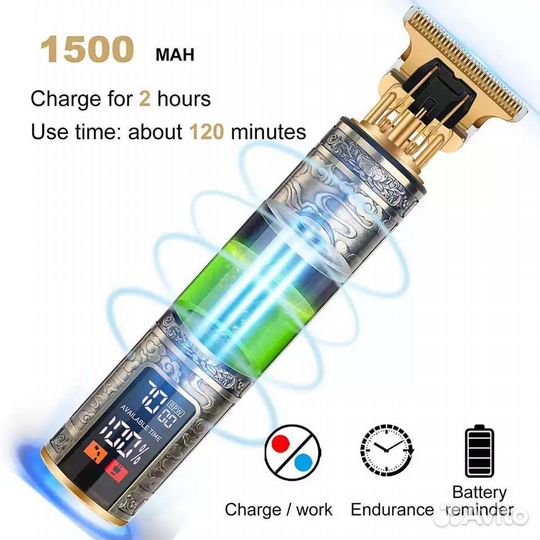 Триммер, Бритва с Дисплеем и без Дисплея