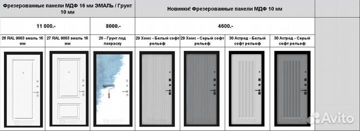 Дверь терморазрыв Винорит