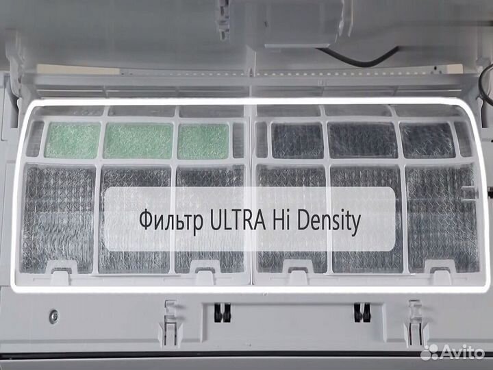 Сплит система Кондиционер