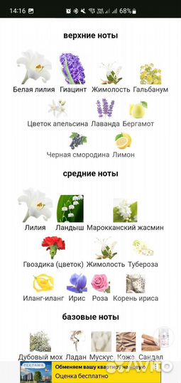 Anais anais Cacharel 50 ml