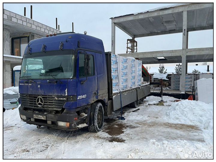 Газобетонные блоки пенобетон Бонолит