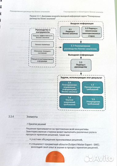 Pmbok 7, Babok v3,Agile комплект книг по управлен