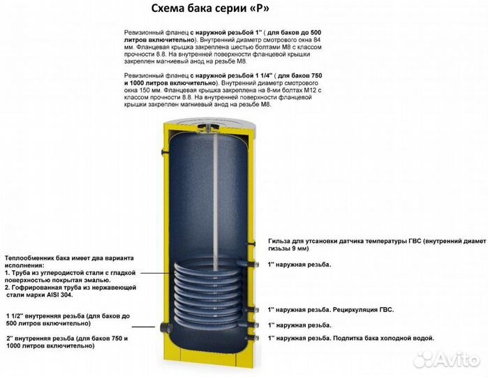 Бойлер косвенного нагрева Р 150 S-tank