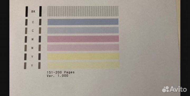 Картриджи PG-440 и CL-441 для Canon MG3640 c снпч