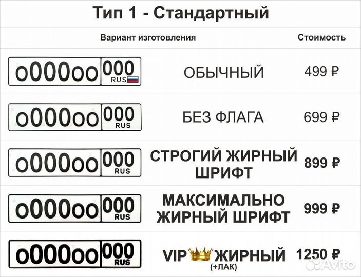 Госномера в г.Самара. Жирные, обычные, квадратные