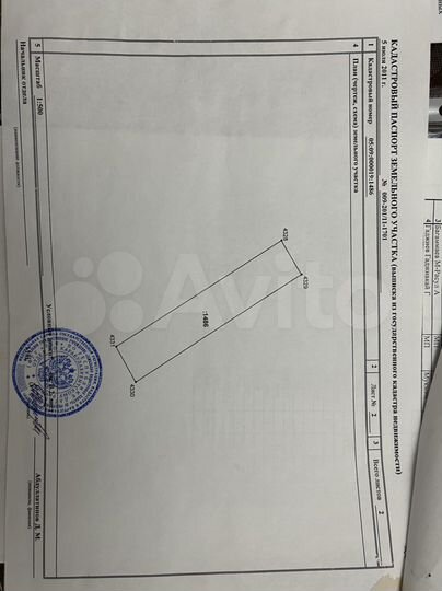 Участок 5 сот. (ИЖС)