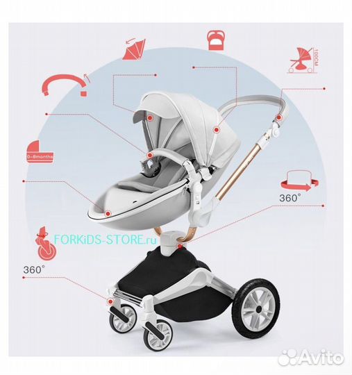 Коляска 2 в 1 hot mom 360