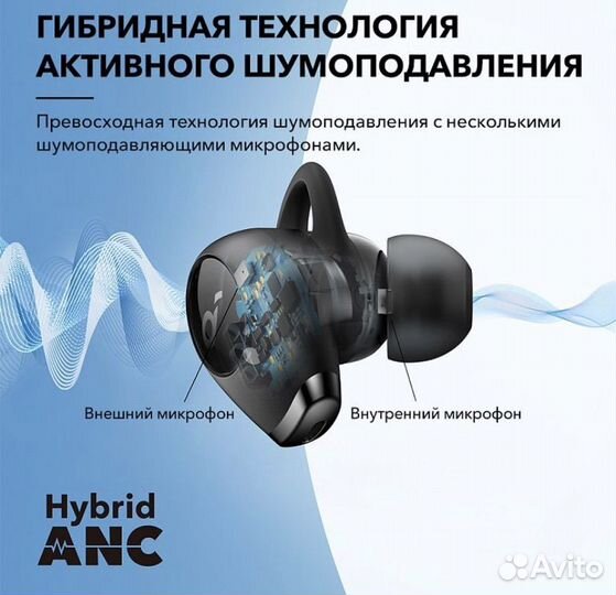 Беспроводные наушники Soundcore Life Dot 2 NC
