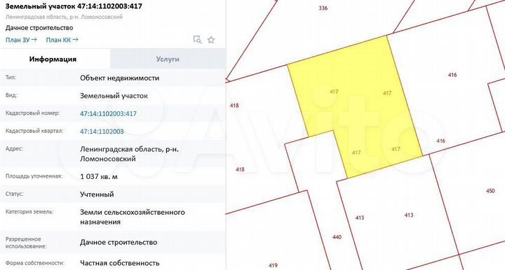 Участок 10,4 сот. (СНТ, ДНП)