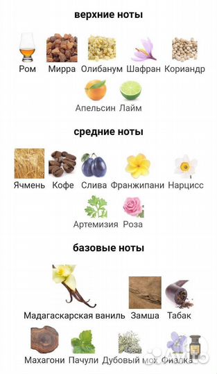 Vanille fatale от TOM ford 100 ml