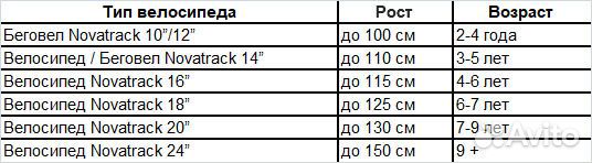 Велосипед novatrack 14