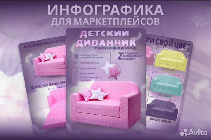 Инфографика для маркетплейсов wildberries ozon