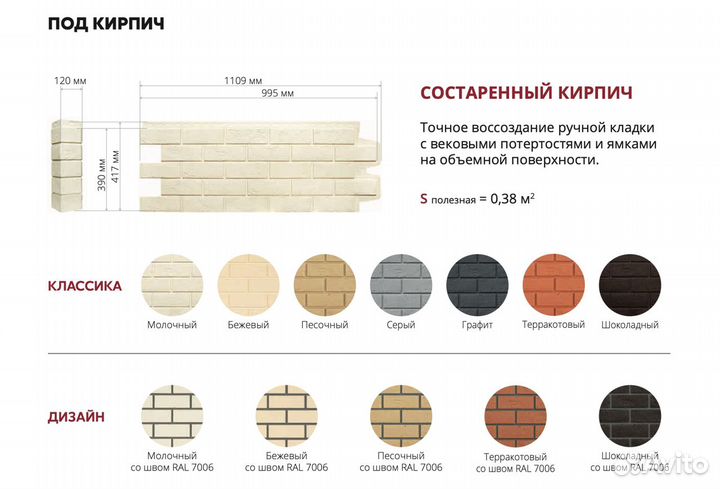 Фасадные полипропиленовые панели Grand Line Кирпич