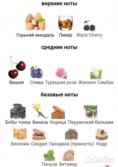 Духи. Версионный эквивалент Tom Ford, Lost Cherry