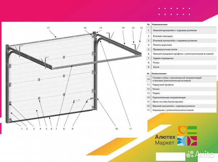 Подъемные ворота Алютех от Производителя