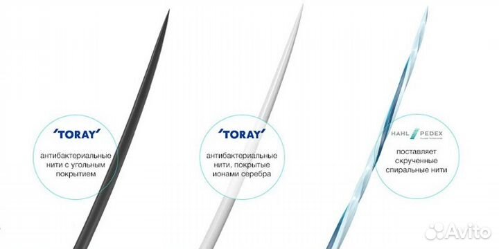 Зубная щетка Xiaomi Dr. Bei Colors