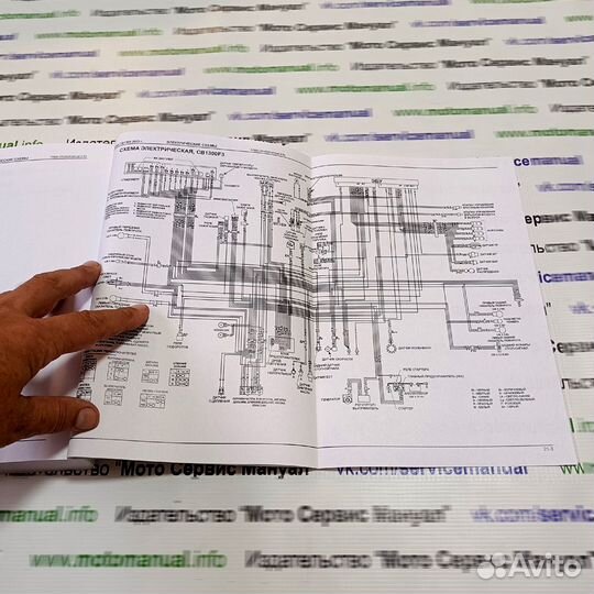 Honda CB1300 SF/SB Мануал на русском языке