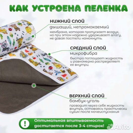 Пеленка впитывающая многоразовая