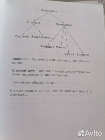 Справочник по русскому языку. И. А. Горячева