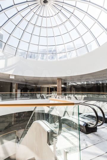 Торговая площадь в трц 