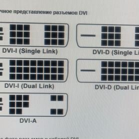 Переходник dvi / vga / hdmi