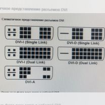 Переходник dvi / vga / hdmi