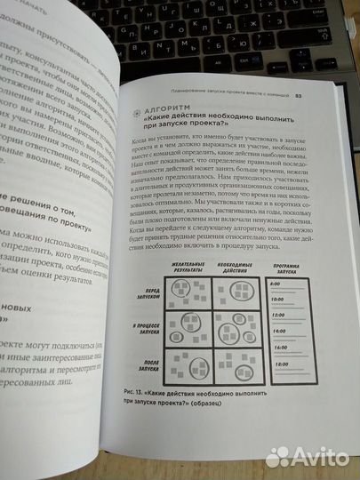 Шервин - Как создать настоящую команду