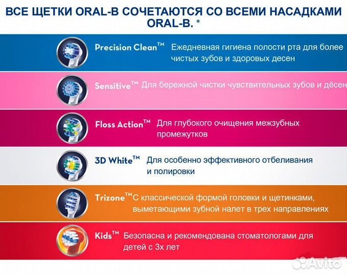 Оригинальные сменные насадки Oral-B (Braun) 3шт