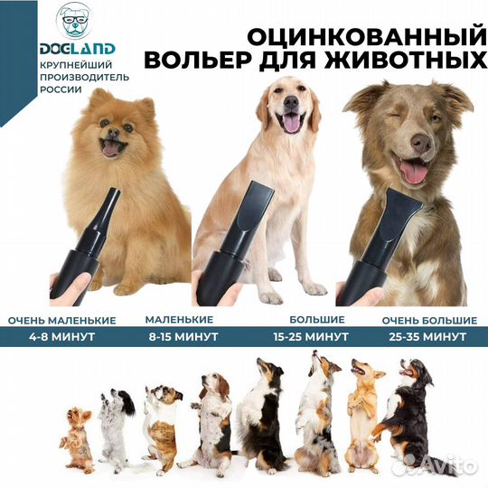 Фен компрессор для собак