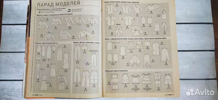 Журнал Burda, Я шью,ottobre