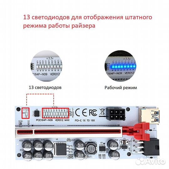 Райзер - 012MAX (60см)