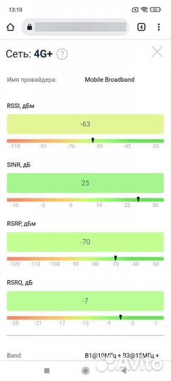 Усилитель интернета,для модема, mimo пушка