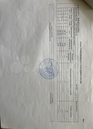Участок 16 сот. (ИЖС)