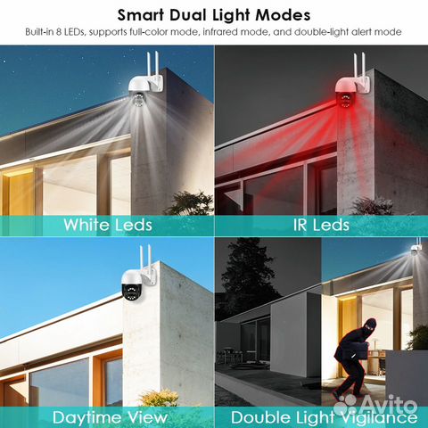 Новая Уличная IP камера Besder 4+4Mpx /2 объектива