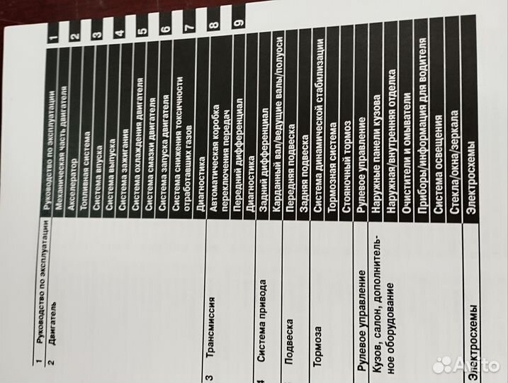 Книга по ремонту авто Subaru Forester c 2018