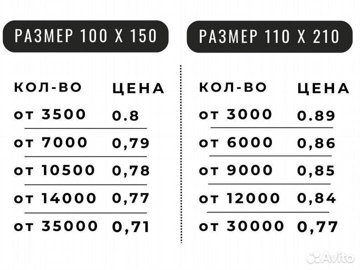 Курьерские пакеты