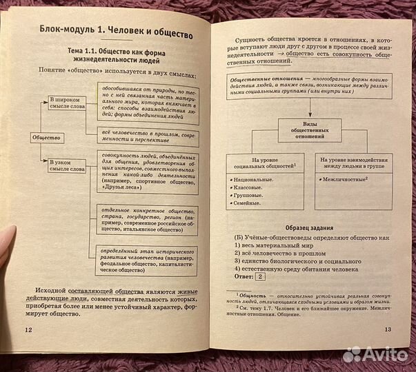 Справочник для подготовки к ОГЭ по обществознанию