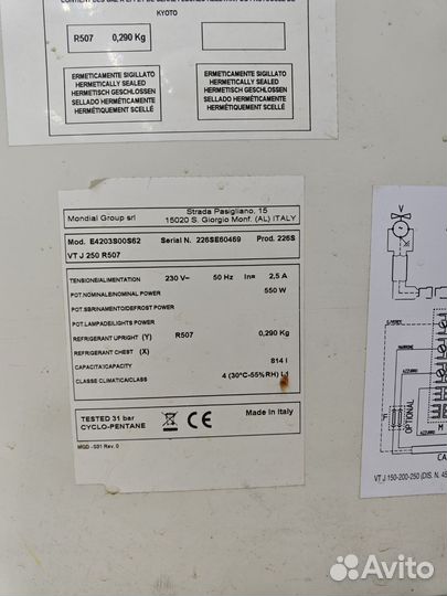 Оборудования для торговли