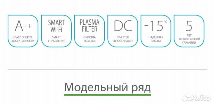 Кондиционер